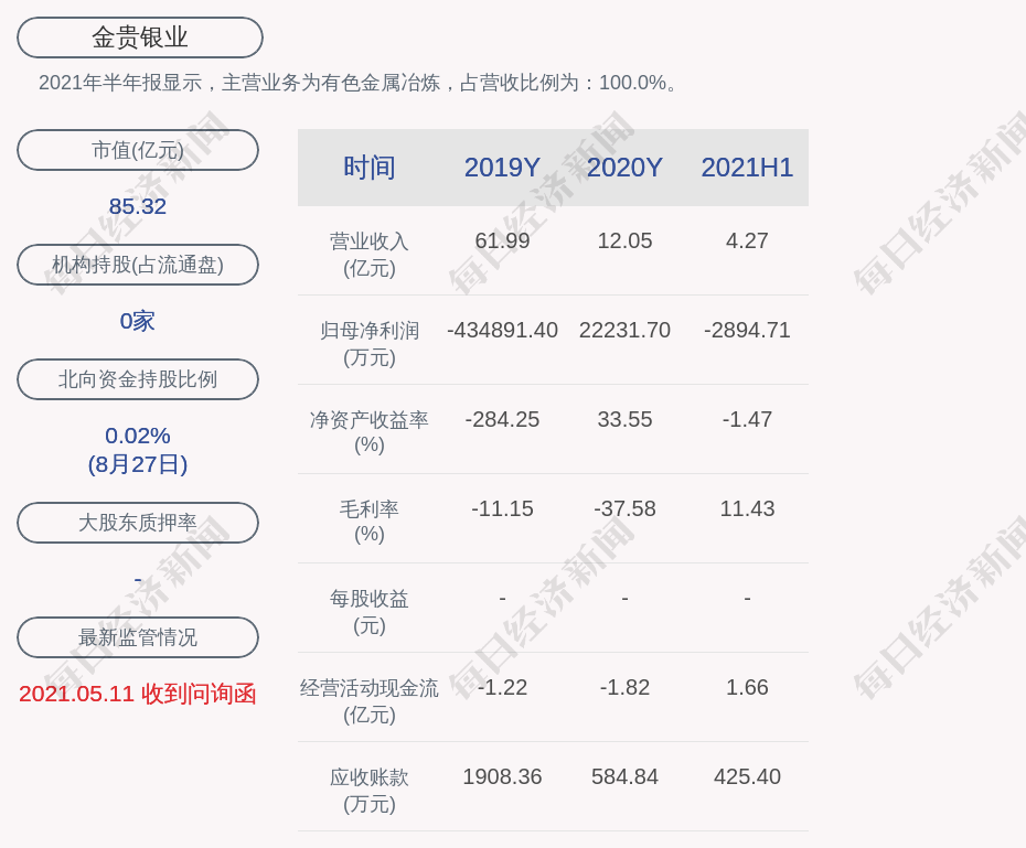 金贵银业的董事长,总经理均是潘郴华,男,56岁