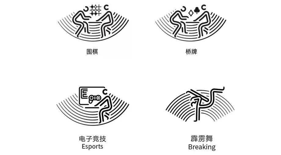 2022年亚运会即将进入倒计时一周年提前了解这波小知识