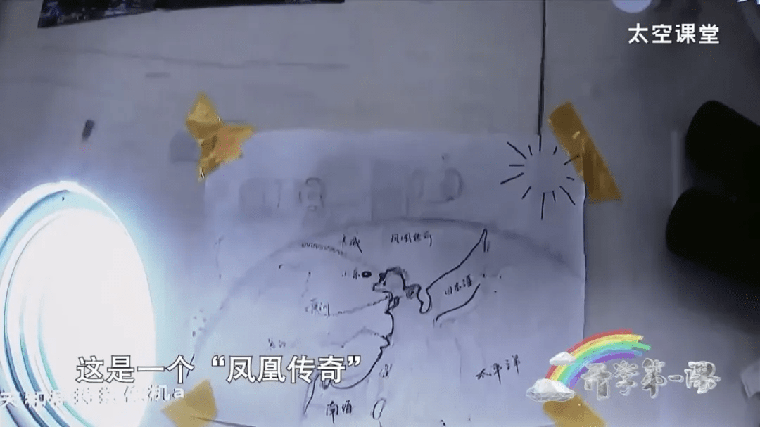 刘伯明|“我们的征途一直是星辰大海！”天地连线，打造这堂畅游太空的开学第一课