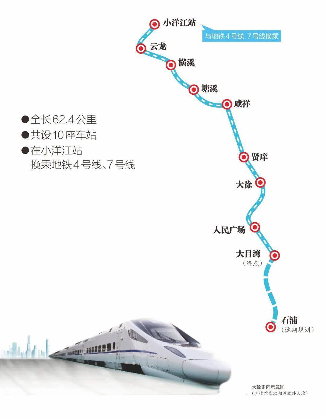 宁波至象山市域(郊)铁路大目湾站点前期启动