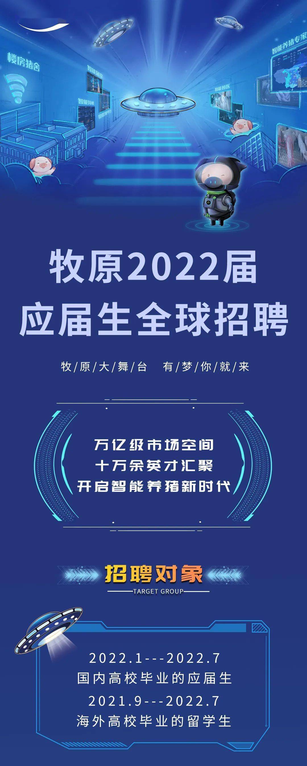 招聘合集丨交通银行牧原集团商米海格通信海尔中建三局集团有限公司