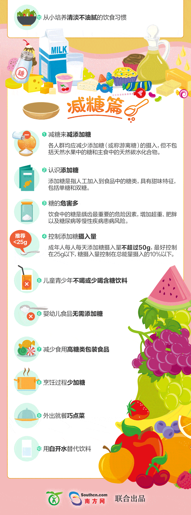【卫生健康宣传日】全民健康生活方式宣传月:减盐,减油,减糖核心信息!