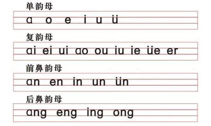 一年级语文必学拼音拼读书写规则孩子开学就会用到附汉语拼音练习本可