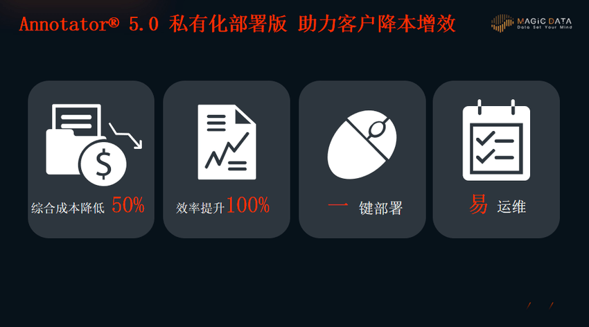 智能化|聚焦2021服贸会 | 爱数智慧正式上线Annotator? 5.0私有化部署版