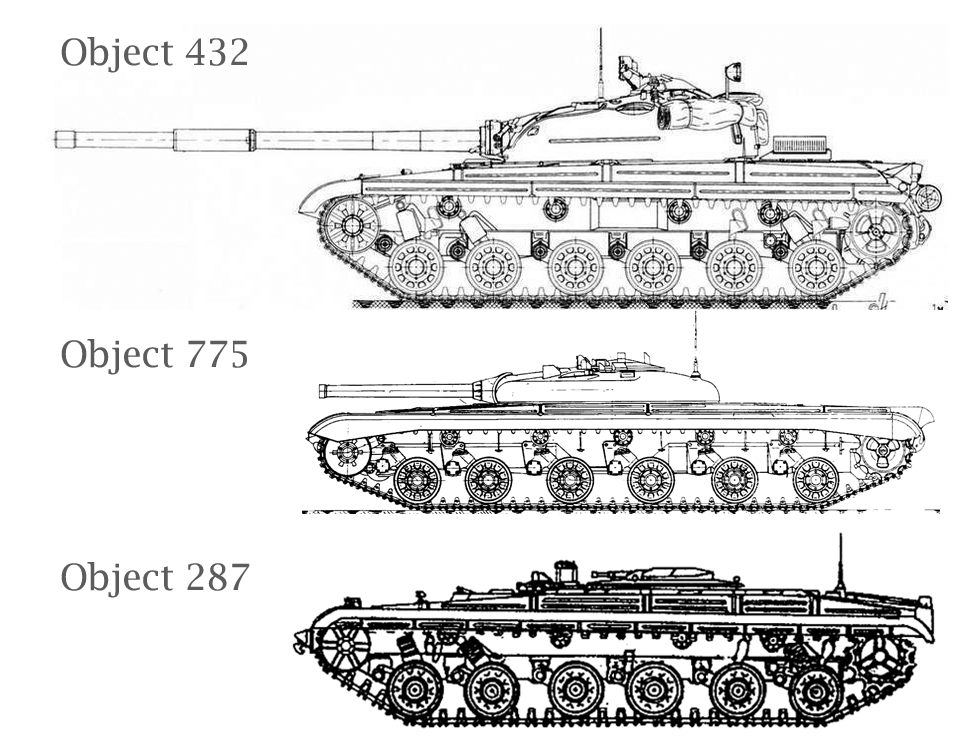 432工程及衍生的两台导弹坦克,lt-432的高度应当介于775和432工程