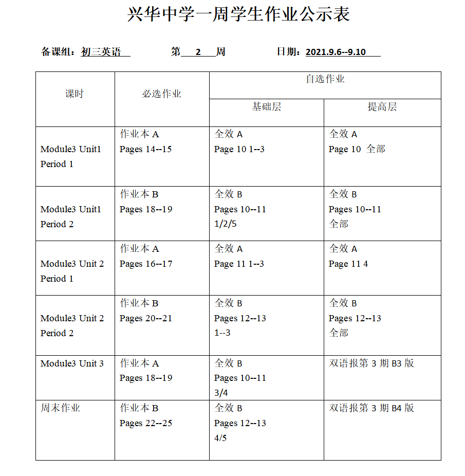 兴华中学"双减"进行时_作业量