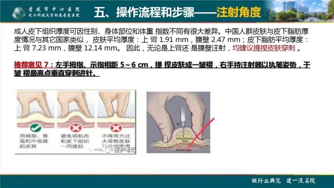 ppt解读抗凝剂皮下注射规范的专家共识