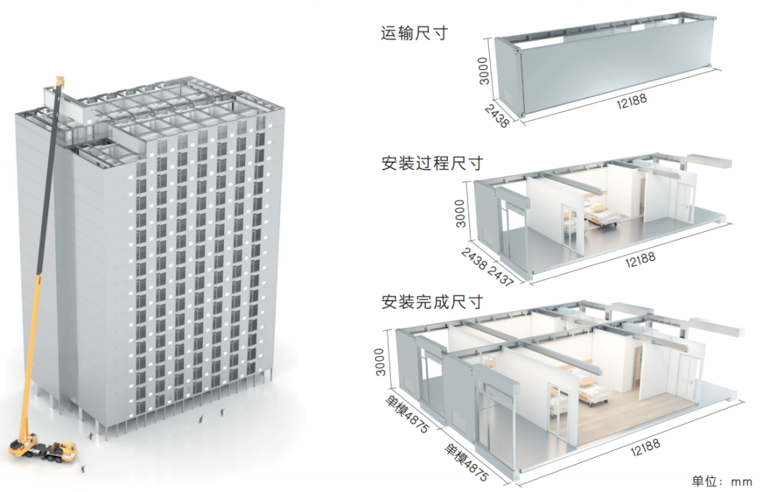 模块化生产积木式搭建一日盖十层踏勘远大科技集团不锈钢芯板活楼