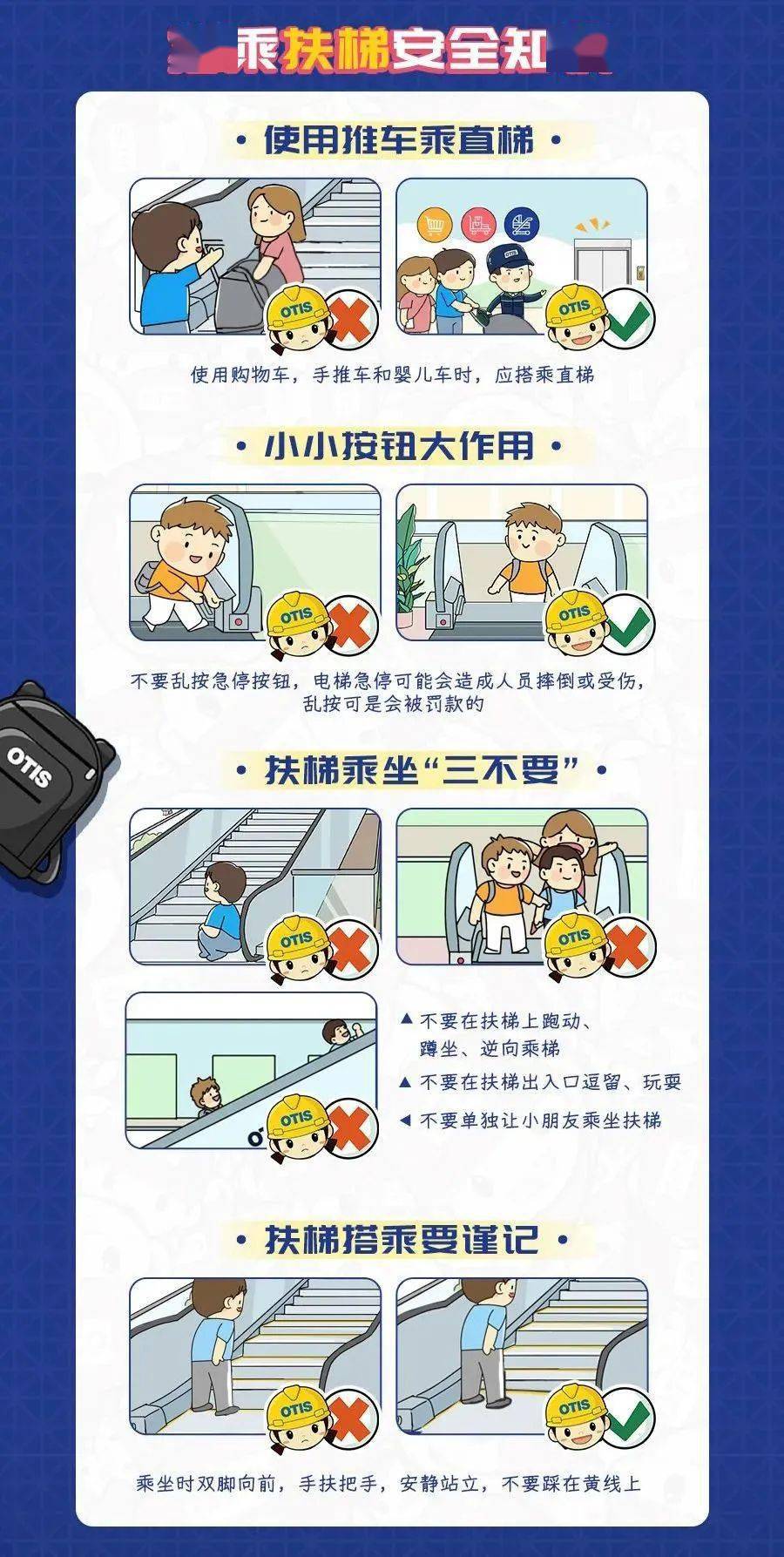 这些安全乘梯知识你得知道!