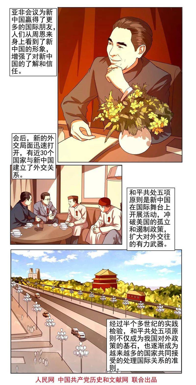 四史学习漫画新中国史和平共处五项原则