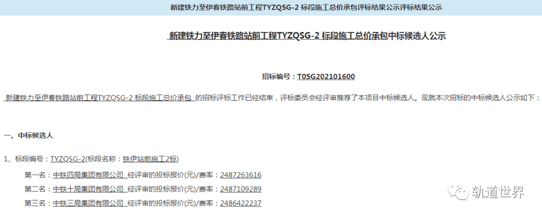 248亿新建铁力至伊春铁路站前工程tyzqsg2标段施工总价承包中标候选人