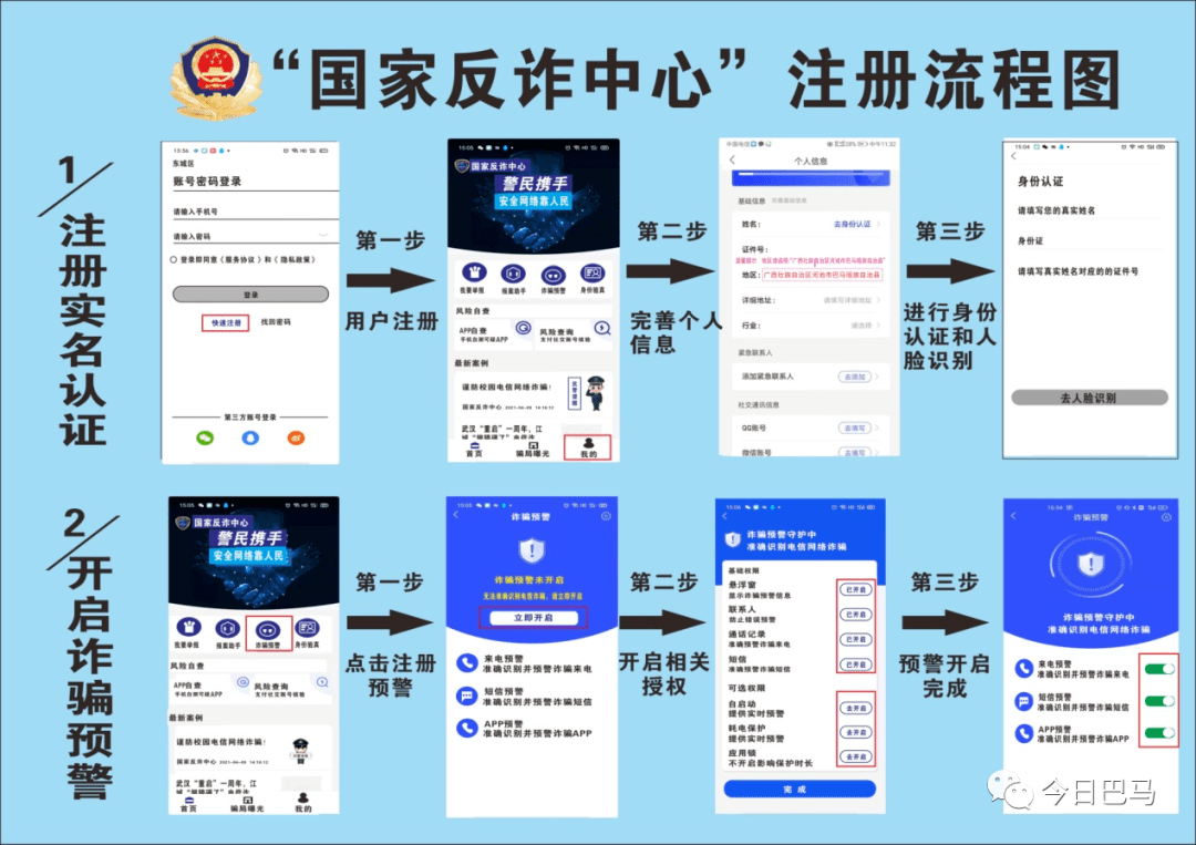 "国家反诈中心"注册流程图