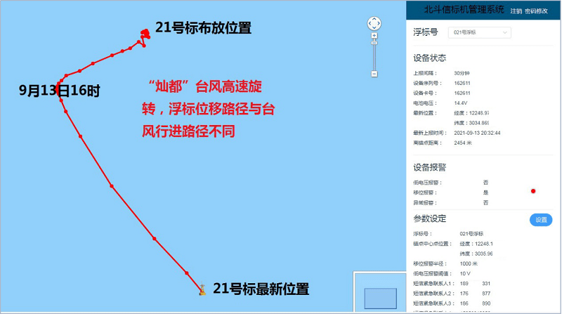 台风|中科院海洋所首次观测到17级以上超级台风