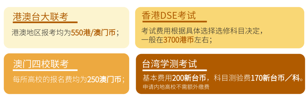 港澳台两校联考报名_17岁能参加港澳台两校联考吗_2018两校联考港澳台