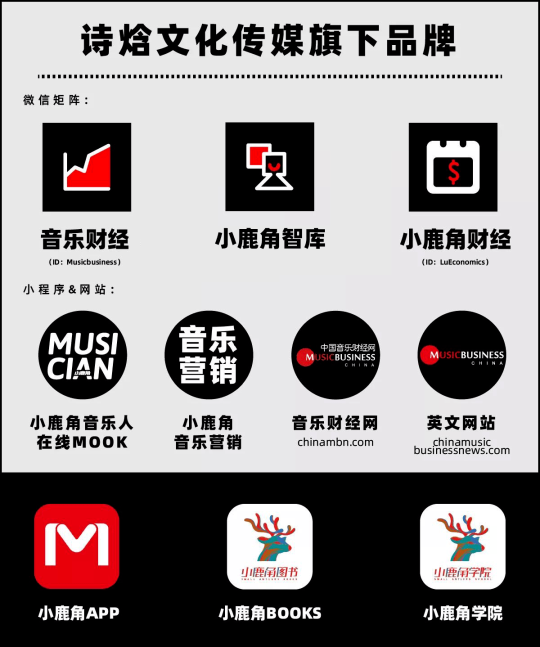 氛围|波点音乐，打造Z世代听歌的“元宇宙” | 产品观察