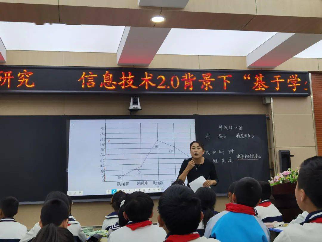 【校园风采】西宁市西关街小学:践行童心教育——我们