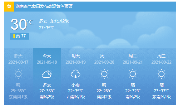 黄色高温预警!益阳将达到35℃以上高温!降雨正在路上!中秋的天气是