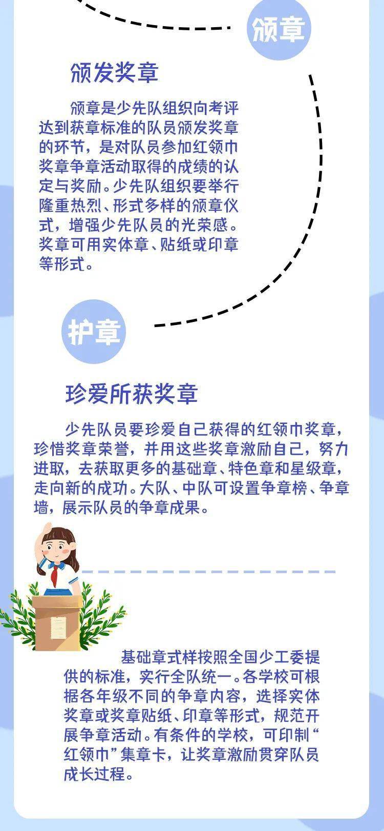 红领巾奖章争章活动怎么做最新图解告诉你