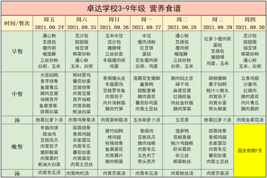 一周膳食 || 阳东区卓达学校营养食谱(第四,五周)