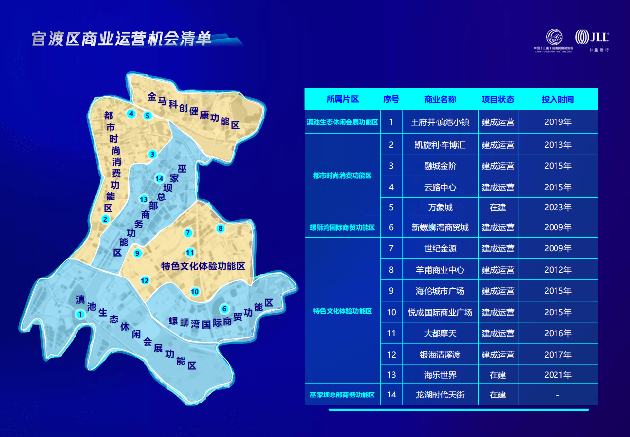 片区官渡区粤港澳大湾区招商推介会暨产业投资地图发布会在深圳市举行