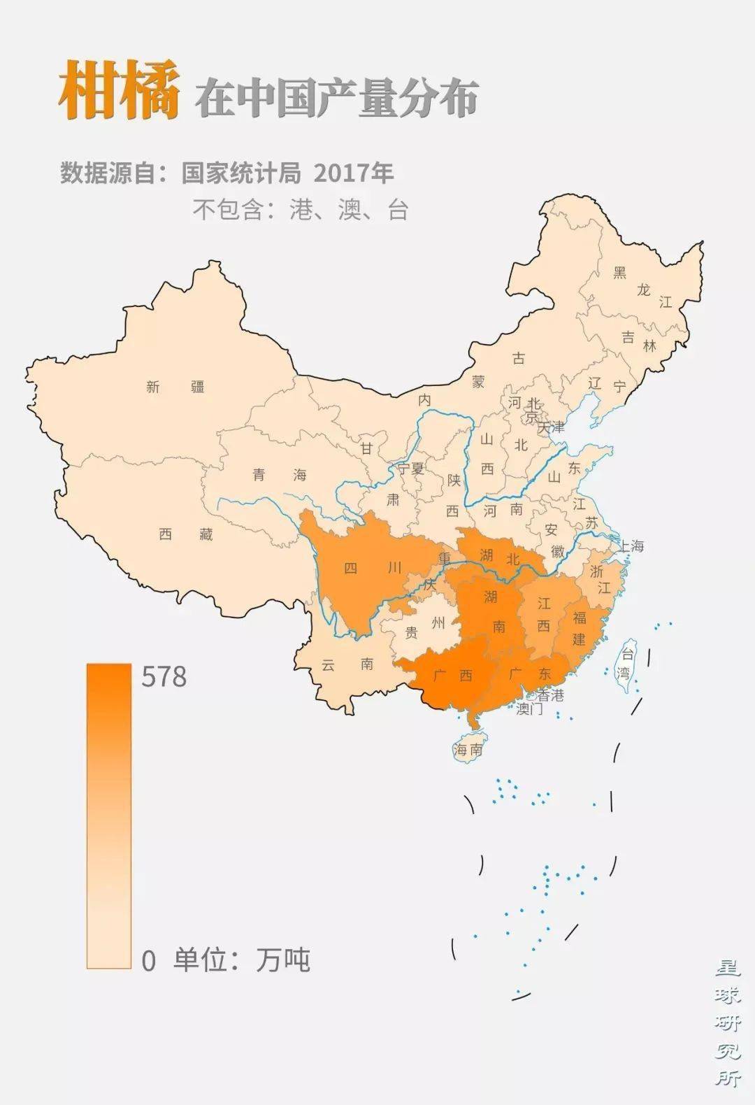 dk旋律 | 中国水果图鉴