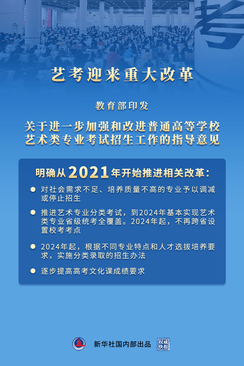 退出机制|这项考试，迎来重大改革！