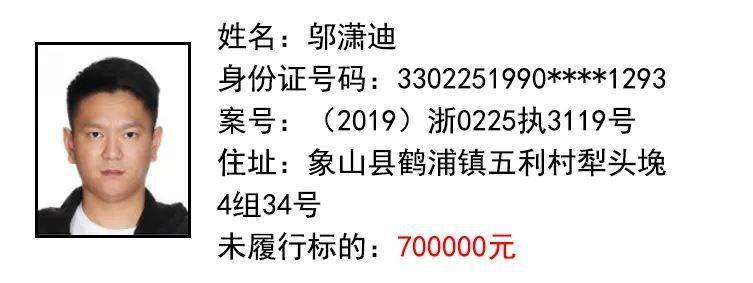 象山这38名"老赖"被实名曝光!你认识吗?