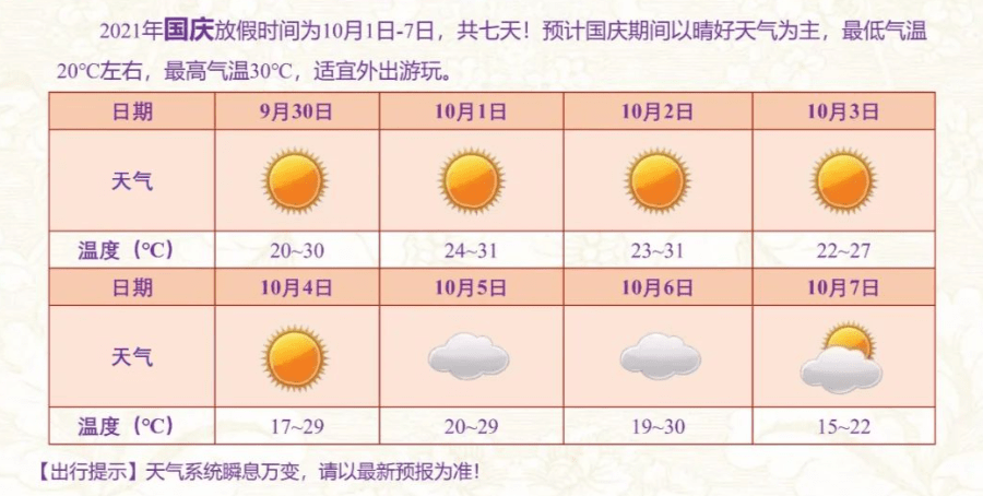 重要天气预报邳州暴雨来袭