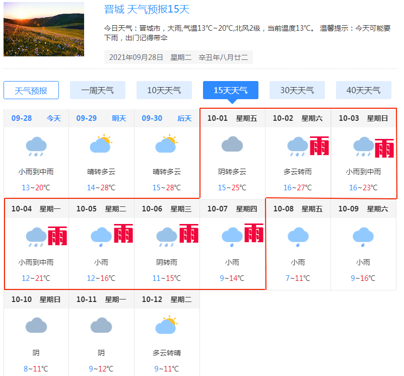太原-连下5天 ▼ ▼ 吕梁-连下4天 一看这天气预报 啊布就静静地 看