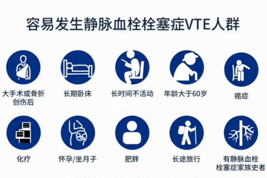 05如何预防vte曹主任建议,防止深静脉血栓最好的办法就是"适当的活动"