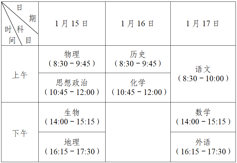 间隔|江苏省2022年普通高中学业水平合格性考试时间公布