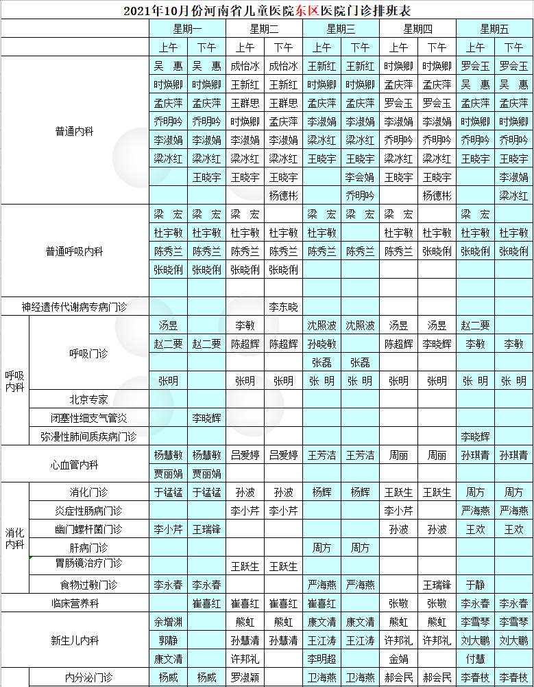 2021年10月份河南省儿童医院门诊专家坐诊表