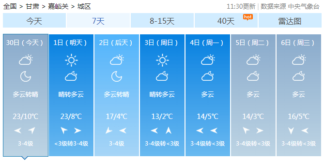 嘉峪关市天气预报