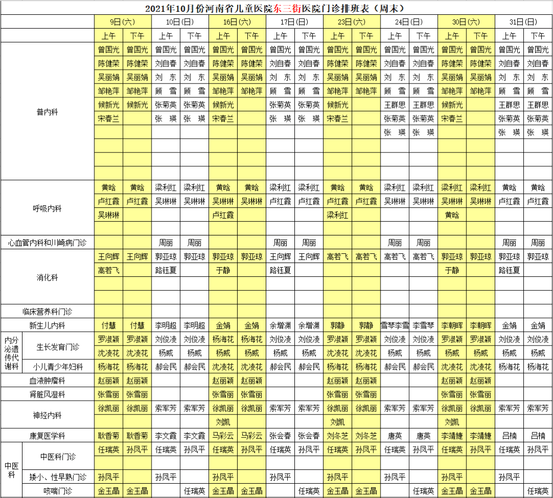 2021年10月份河南省儿童医院门诊专家坐诊表