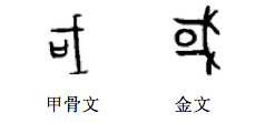 《释祖妣》一文中指出,甲骨文中的"且"(祖),"匕"(妣)二字,其实就是