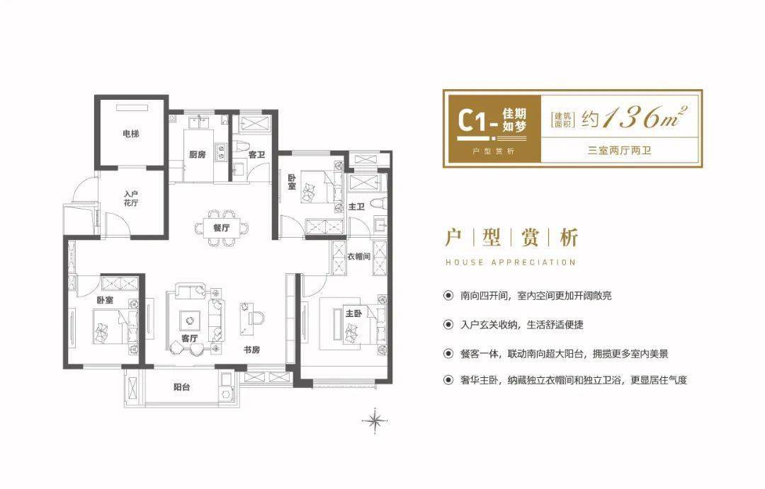 2#楼户型图2#楼建面约136㎡宽境舒居,争藏不待1#楼户型图1#收官楼座