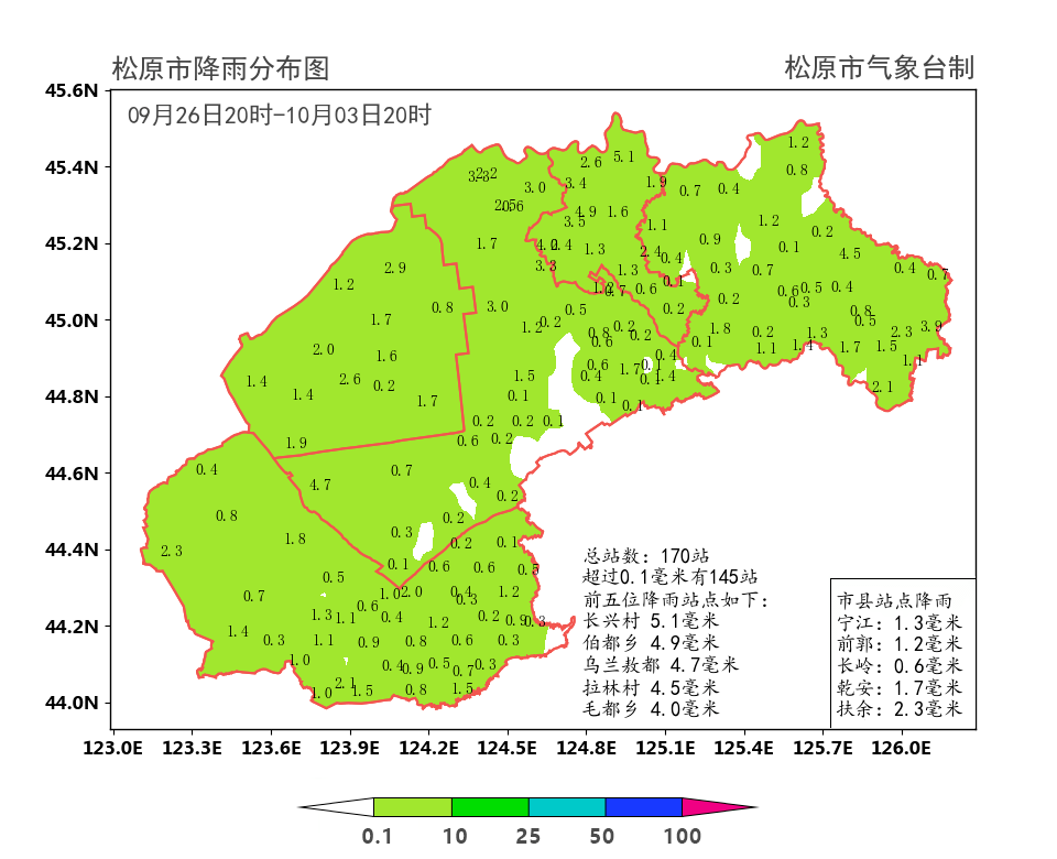 上周天气概况及本周天气预报_松原市