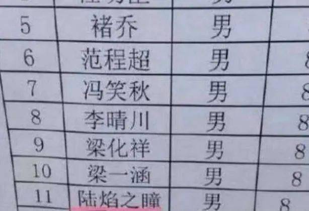 名字里有生僻字的学生,通常老师会很少提问,怕念错名字尴尬,久而久之