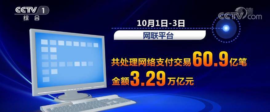 交易|【可爱的中国·烟火味道 活力四射】购物中心热度持续攀升 旅游带动消费