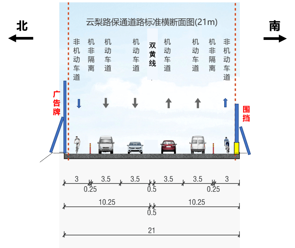 02施工区域绕行方案 ①云梨路施工区域北侧保通道路双向四车道通行 ②