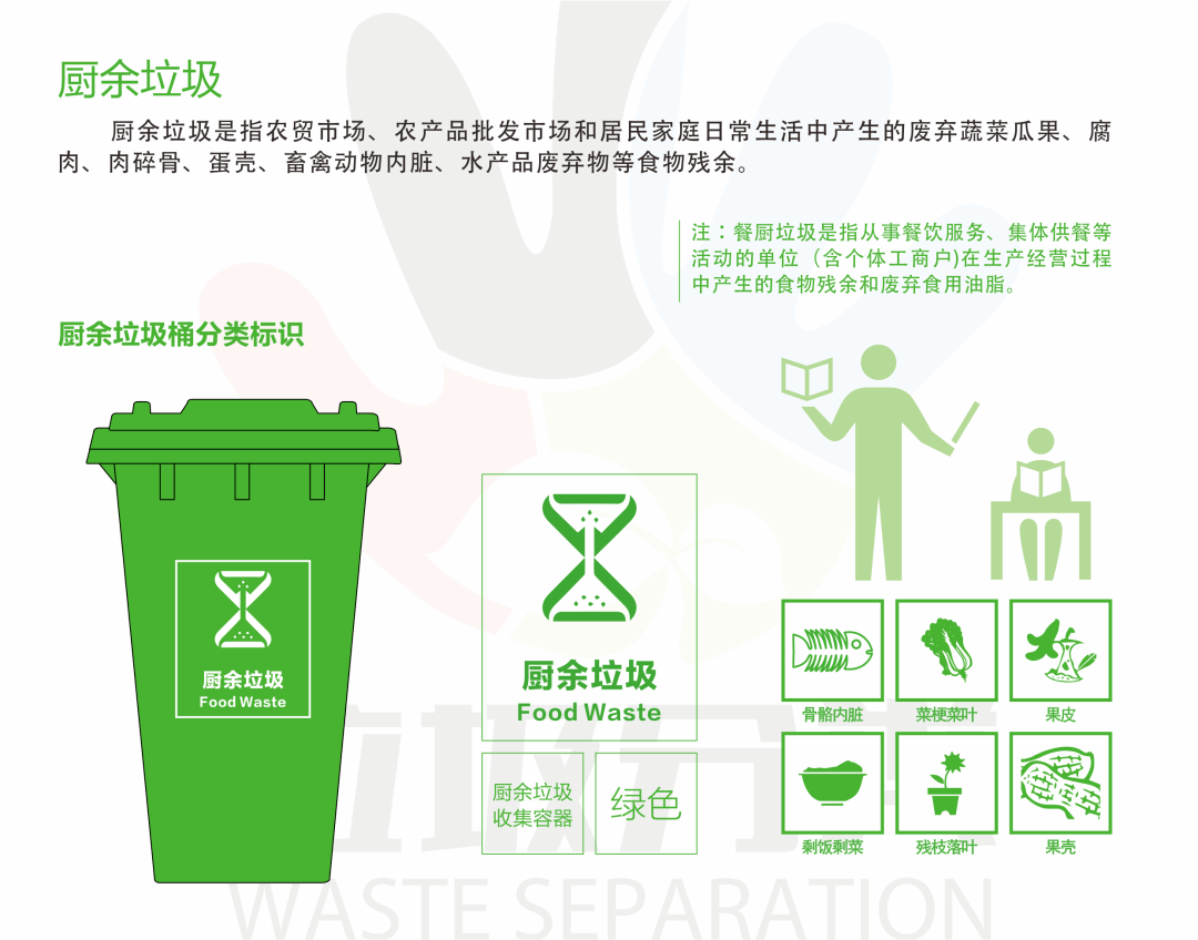 黑色就是其他类:是指除厨余垃圾(餐厨垃圾),可回收物,有害垃圾以外的