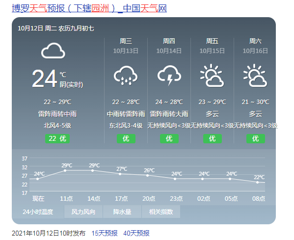 重磅!大唐惠州博罗燃气落户园洲,预计年销约23亿元!