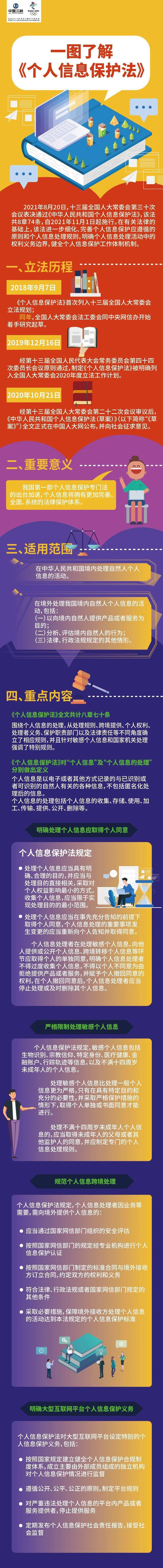 网络安全周 丨如何保护个人信息?_宣传周