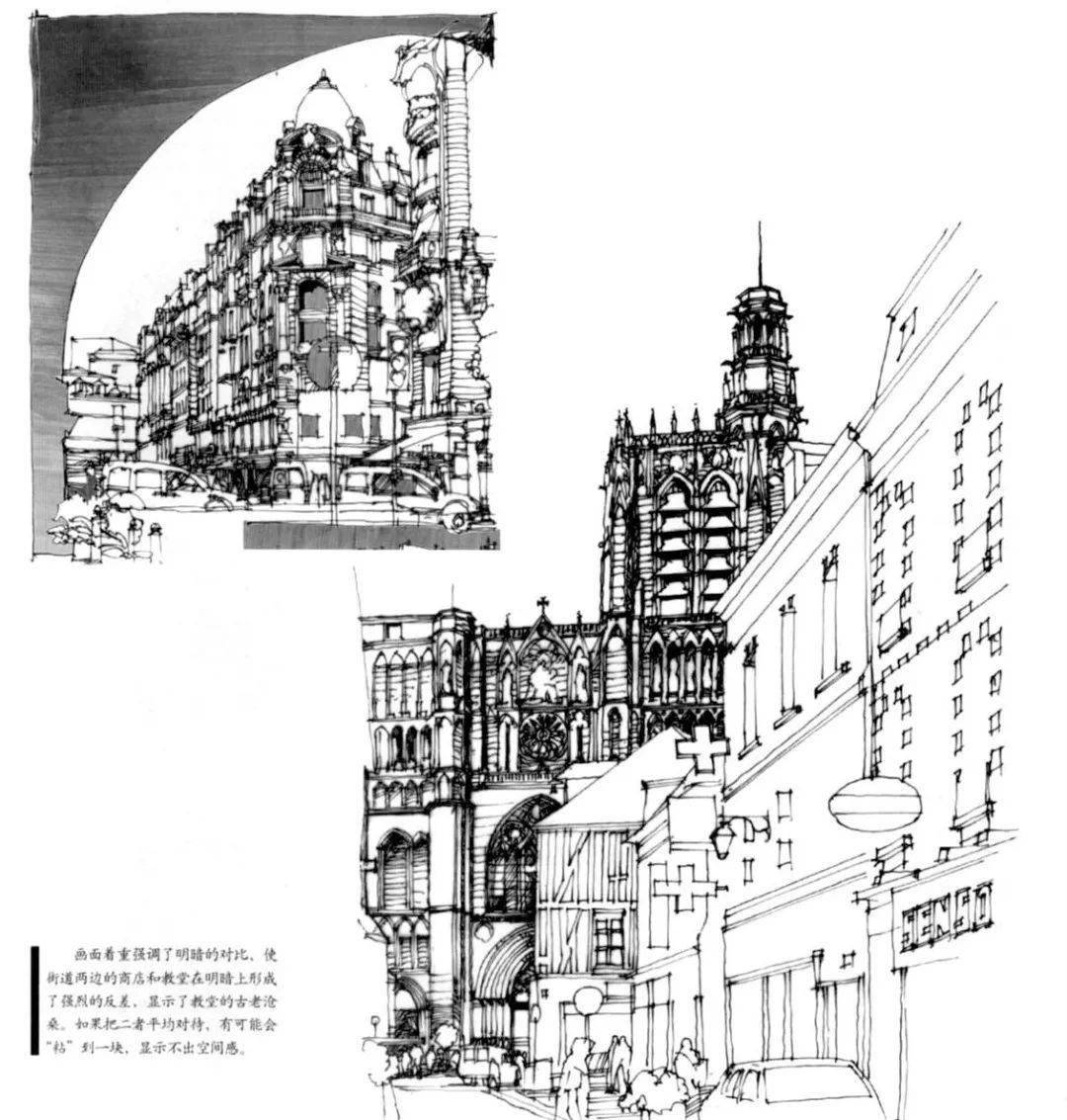06刚笔画的形式与风格线描画法米兰街景,以线为主,适当强调线条的疏密