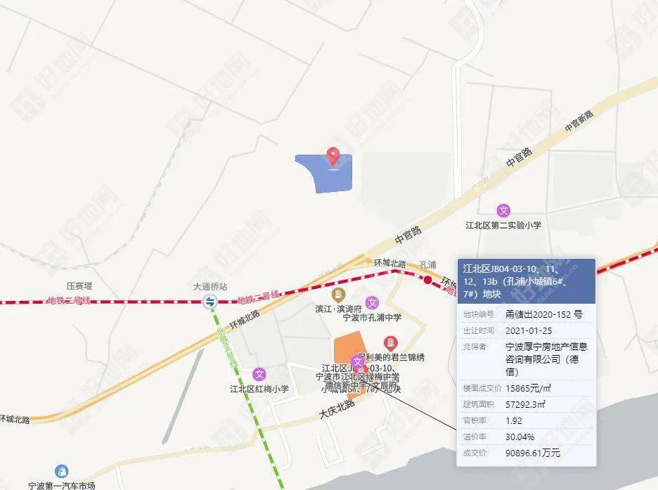 宁波第二批地块周边市场解读②:江北区7宗地块