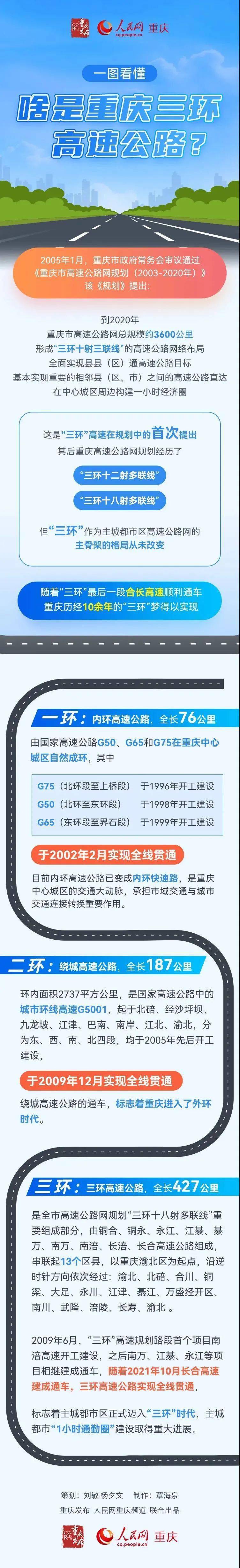 梁平网站优化 来自搜狐网