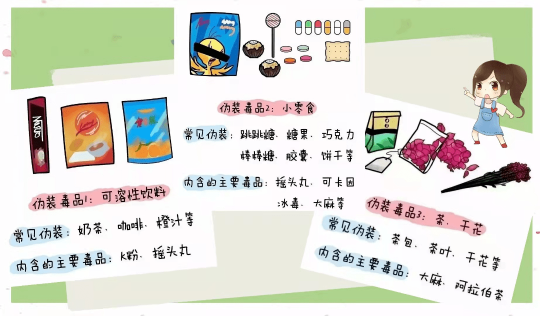奶茶粉,曲奇饼干,果冻,跳跳糖等,都已经成为不法分子伪装新型毒品的