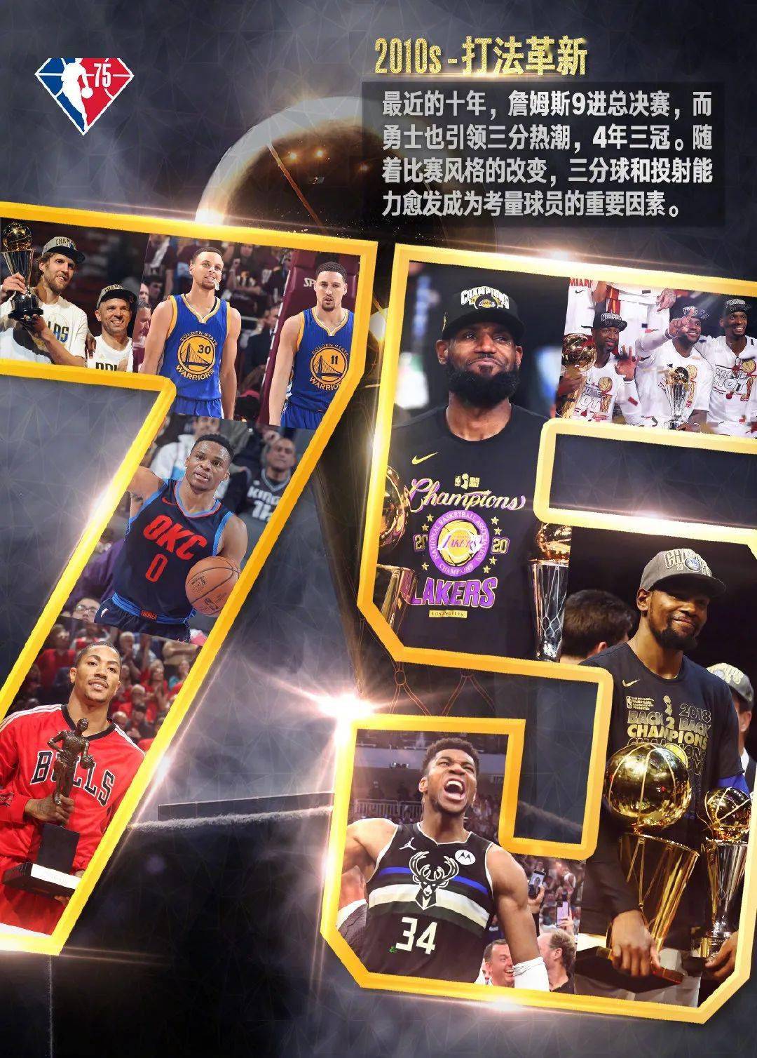 nba75周年从今天起好戏要开场咯