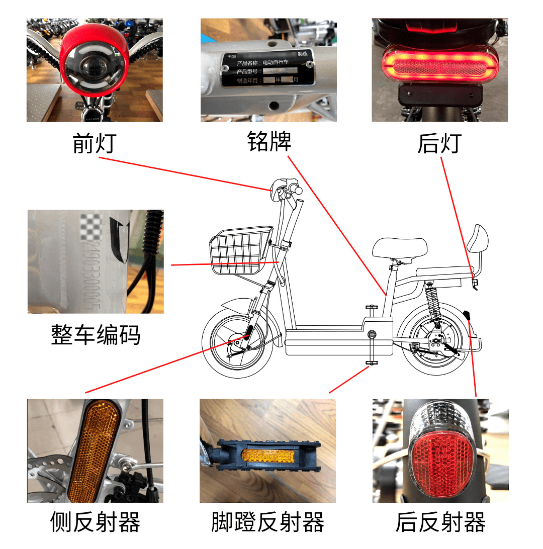 选购电动自行车先看七大部件……重点