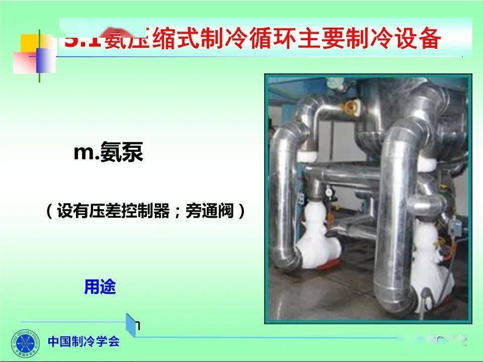 118页防范化解液氨制冷安全风险ppt